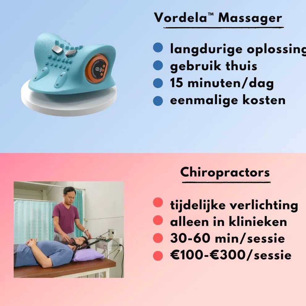 Vordela™ Massager