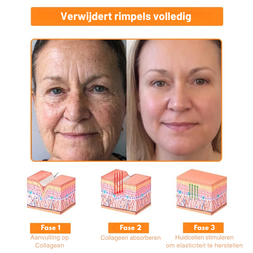 Vordela™ 7-daagse multi-effect alles-in-één huidverzorgingscrème (👨‍⚕️Aanbevolen door de AAD)