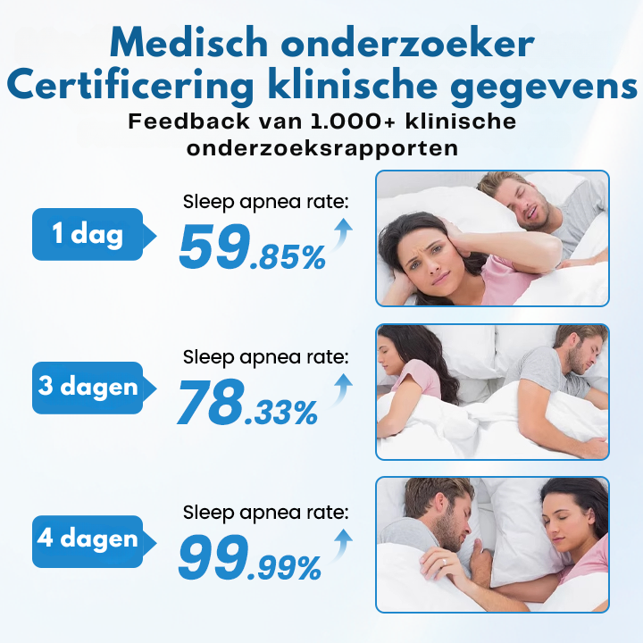Vordela® SnoreLess Neusinhalator