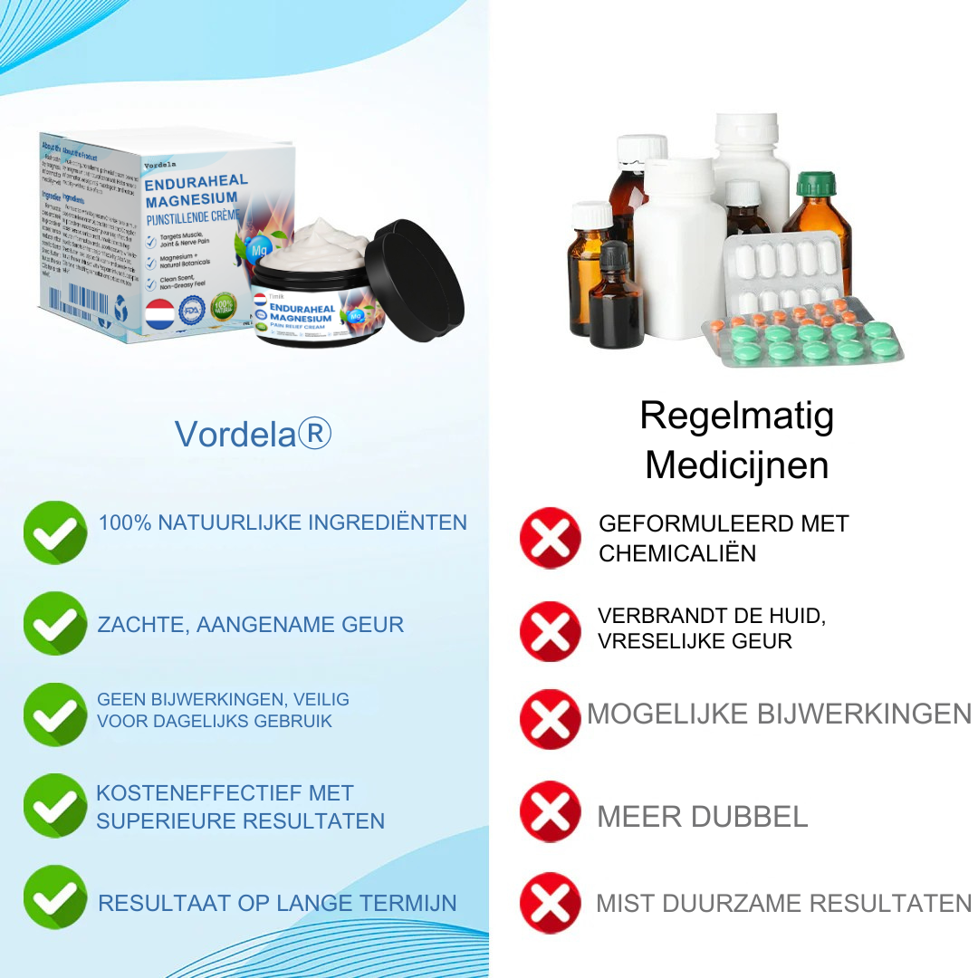 Vordela® EnduraHeal Magnesium Pain Relief Cream