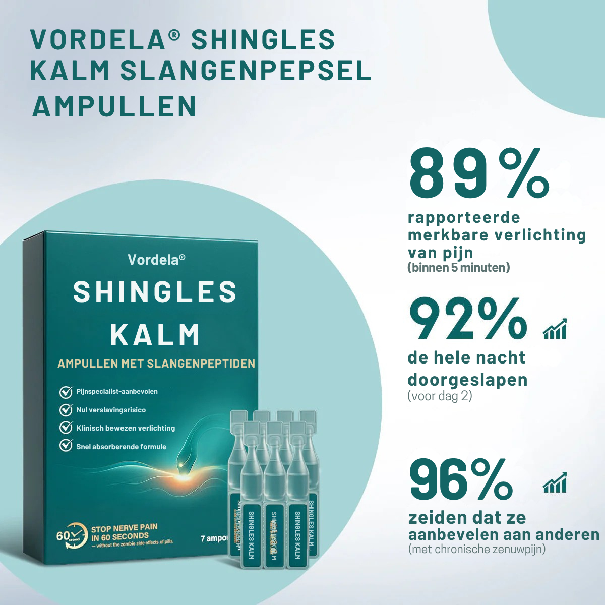 Vordela® Shingles Kalm Slangenpeptide Ampullen