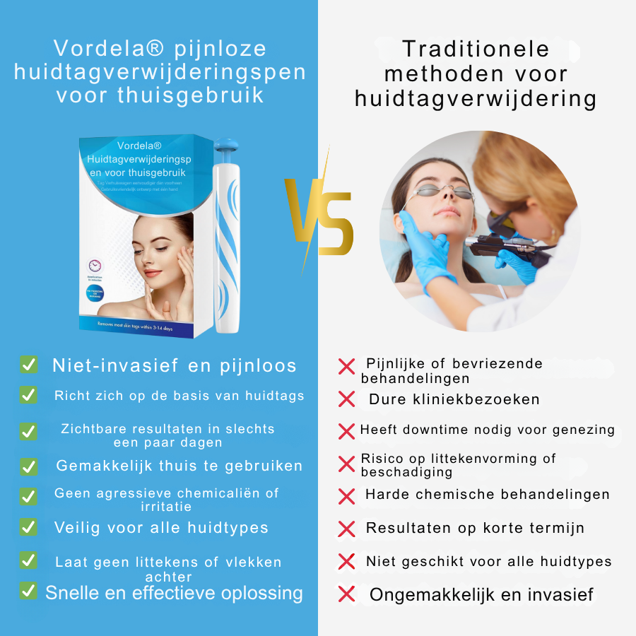 Vordela® pijnloze huidtagverwijderingspen voor thuisgebruik