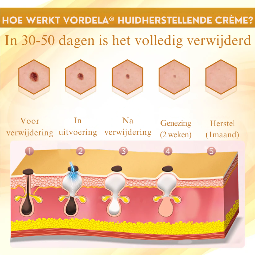 Vordela® Gecondenseerd Mellifera-gif Huidherstellende Crème