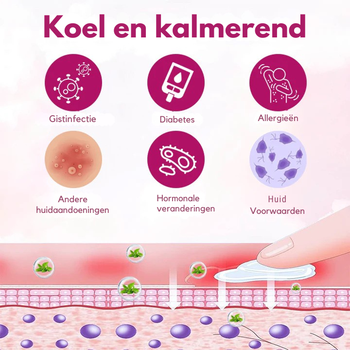 Vordela® HPV Verlichtingscrème PRO voor vrouwen