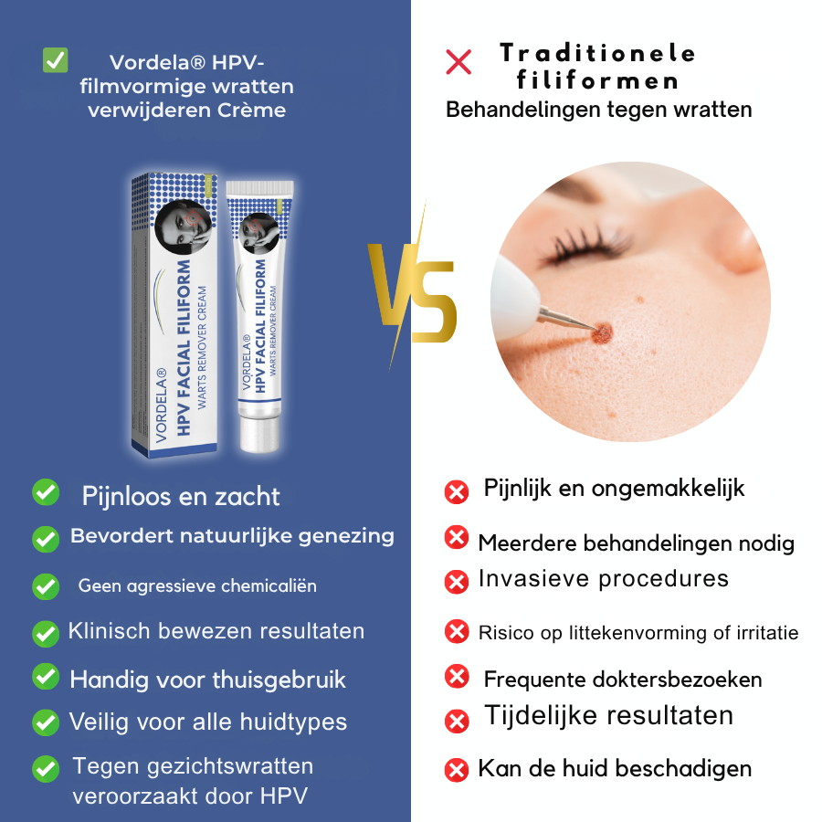 Vordela® HPV-filmvormige wratten verwijderingscrème