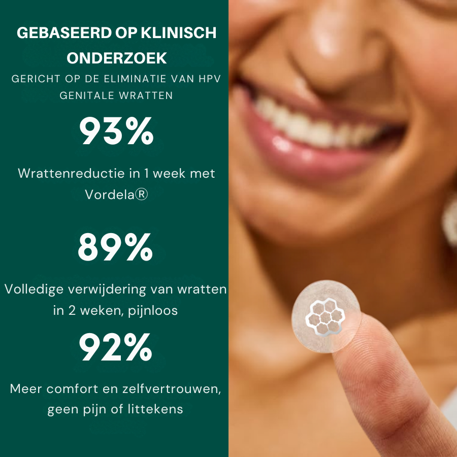 Vordela® Magnesium MicroPin HPV Genitale Wrat Verwijdering Patch