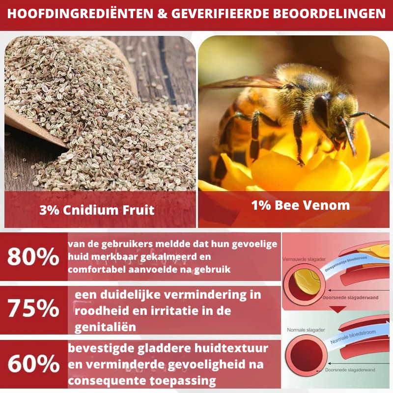 Vordela® HPV Wratten Verzorgingsspray voor mannen